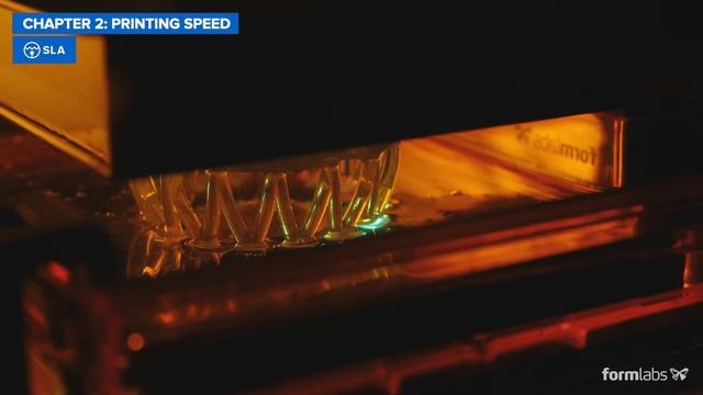 FDM Vs SLA Vs SLS | Which 3D Printing Process Is Faster? Technology Comparison By Formlabs