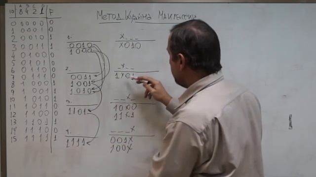 Минимизация булевых выражений, методом Квайна Мак-Класки. смотреть онлайн