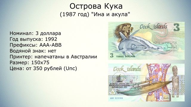Банкноты островов Кука // Коллекция банкнот