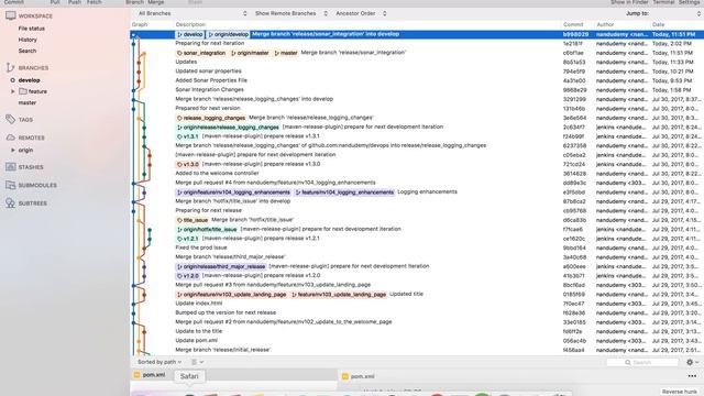 1007 SonarQube GIT Release Closure смотреть онлайн