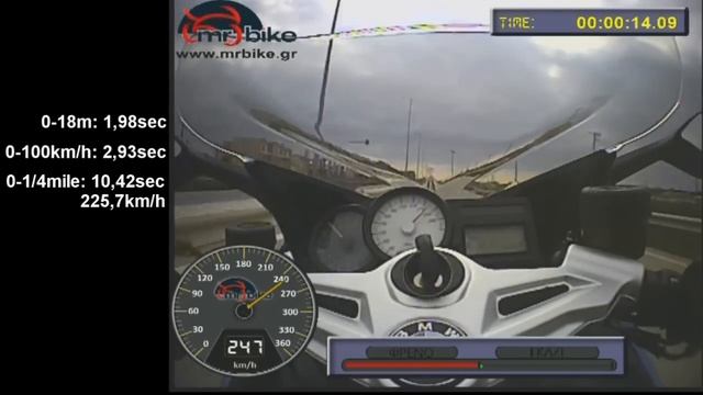 BMW K1300S 0-270km/h test with Video VBox смотреть онлайн