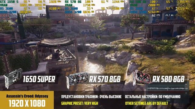 1650 Super vs RX 570 vs RX 580. Плохой день для красных смотреть онлайн