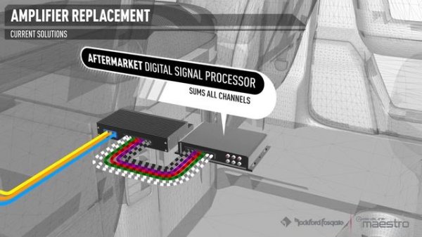 iDatalink Maestro + Rockford Fosgate - DSR 1