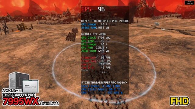 $9999!!! RYZEN THREADRIPPER PRO 7995WX Performance Test | FHD(1080P) Test in 9 games смотреть онлайн