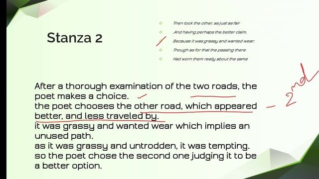 The Road Not Taken Malayalam summary смотреть онлайн