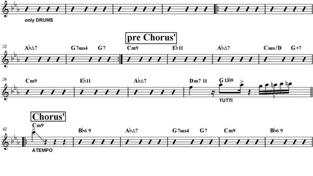 AMAZING | Horns Chart | The Making of ĐMN 2022 Project смотреть онлайн