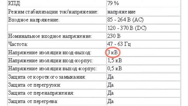 PS-25-24 Блок питания, 24В,1А,25Вт смотреть онлайн