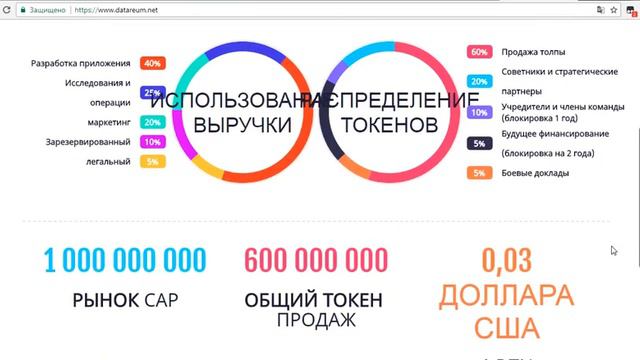 datareum смотреть онлайн