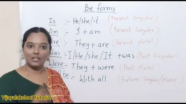 verb forms in English v1 v2 v3 Telugu| Vijayalakshmi English classes |Spoken English videos 2021 | смотреть онлайн