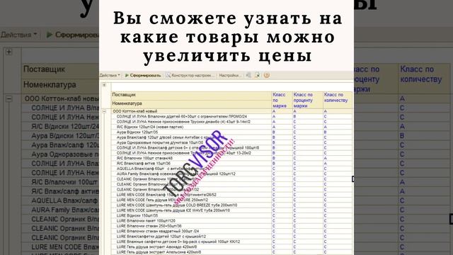 АВС–анализ товаров в 1С ут 10.3 смотреть онлайн