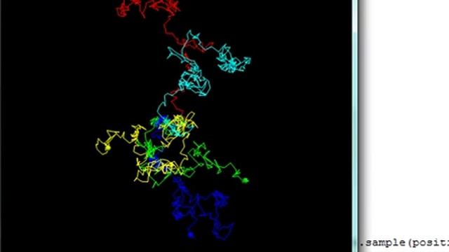 Particles random motion смотреть онлайн