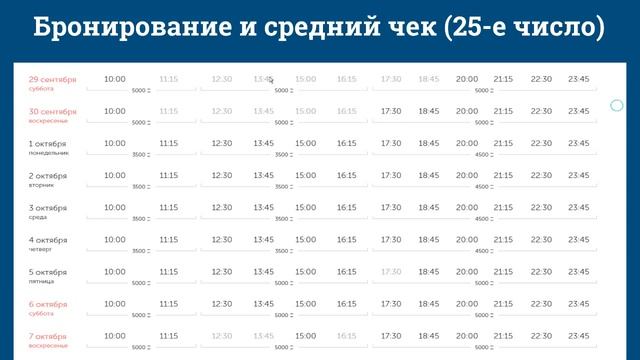 Прямая трансляция пользователя QuestQuest