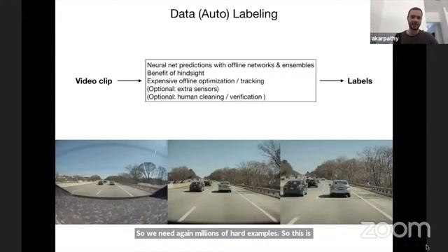 Tesla Director Unveils New Details on Tesla AI, Supercomputer + Leaked Elon Musk Email смотреть онлайн
