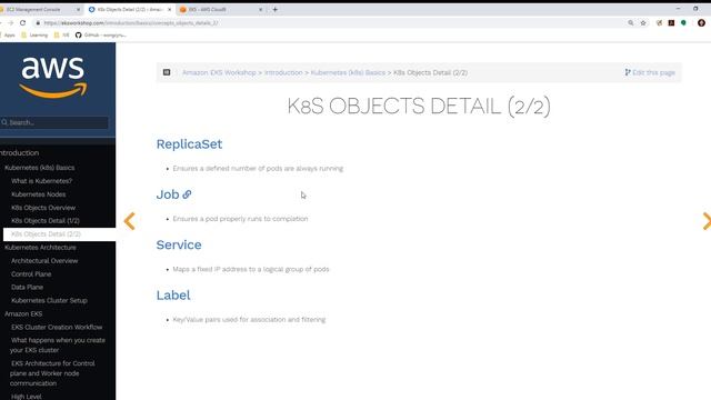00 Kubernetes k8s Basics and Kubernetes Architecture смотреть онлайн
