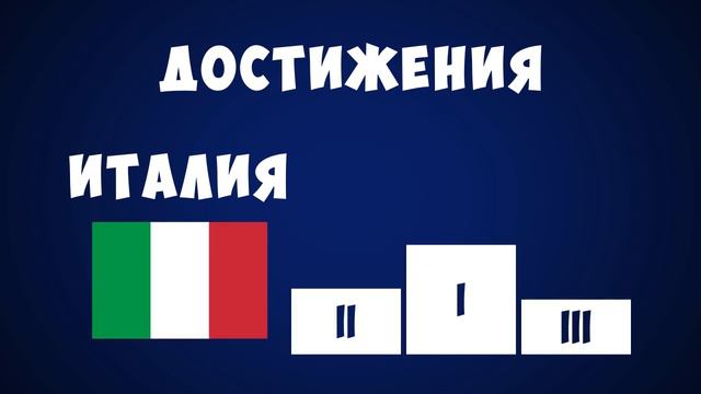 Кто выиграет евро 2016 Бельгия или Италия ЧЕ 2016 Франция смотреть онлайн