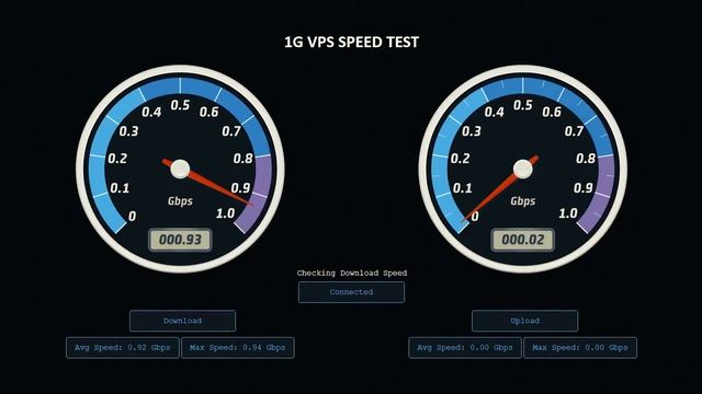 FDC 1G VPS SPEED TEST смотреть онлайн