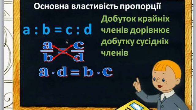 узагальнення знань смотреть онлайн