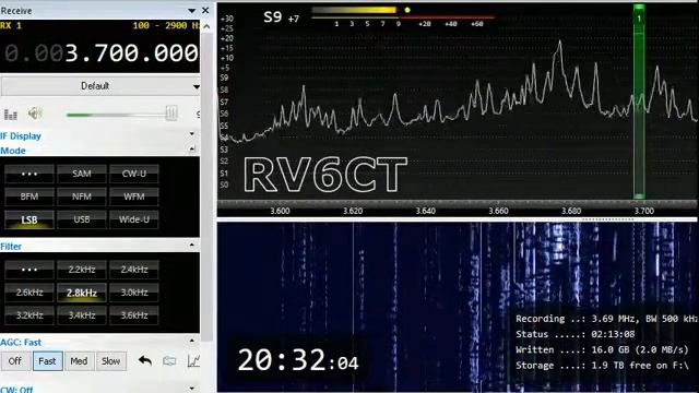 Технический круглый стол, 18 сентября 2019 г смотреть онлайн