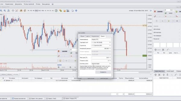 Тестер стратегий MaxProfit. Релиз 4.2.0