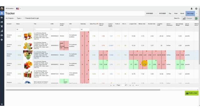 Функция "Tracker" в сервисе Pofitpalms Analytics - вся информация о ваших товарах на Amazon. смотреть онлайн