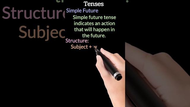 Simple future tense for students|#Tenses |English grammar|#easyenglish #englishgrammar #english смотреть онлайн