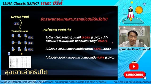 Ep.33 Oracle Pool สำคัญยังไงกับระบบ ถ้าเงินหมดเกิดอะไรขึ้น แล้วสิ่งที่ต้องทำคืออะไร ไปดูกันได้เลย смотреть онлайн