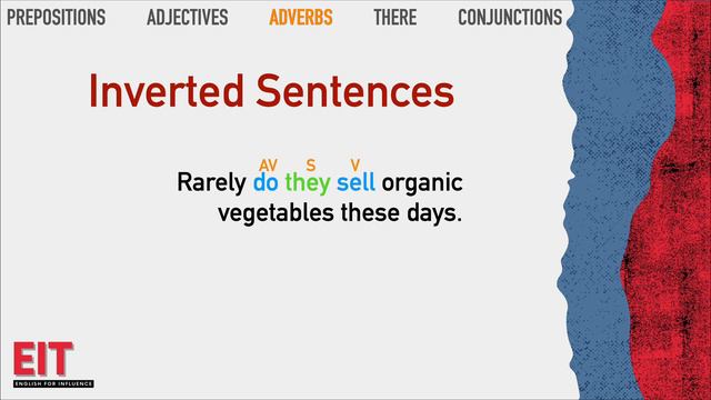 Sentence Structure Series Lesson 3 - Special Forms of Sentences смотреть онлайн