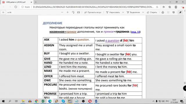 verb patterns смотреть онлайн