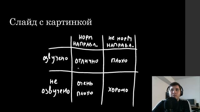 Как обсуждать вопросы смотреть онлайн
