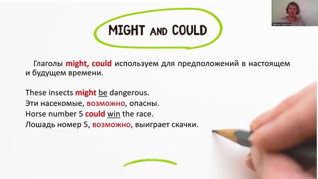 Modals Of Probability