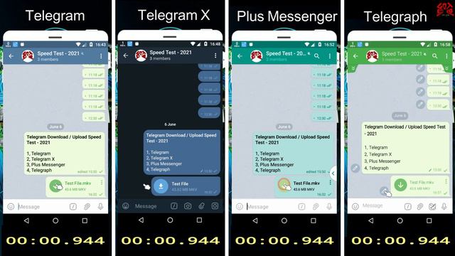 Telegram Speed Test 2021 - Telegram vs Telegram x Plus Messenger vs Telegraph | Android смотреть онлайн