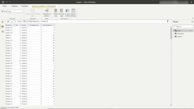 Power BI. CROSSJOIN. Как объединить 2 таблицы без общих данных. декартово произведение