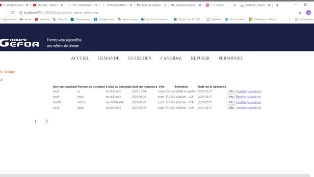 PPE3 ADMIN index php смотреть онлайн