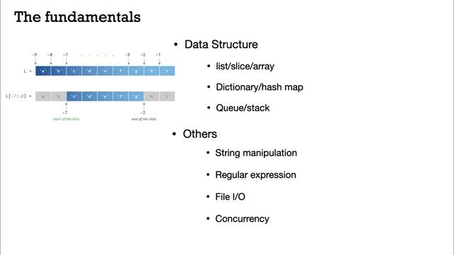 Network engineer interview - How to prepare for coding session смотреть онлайн