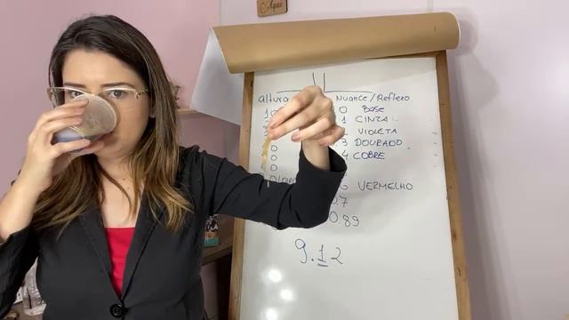 Aula 5 - Colorimetria para iniciantes смотреть онлайн