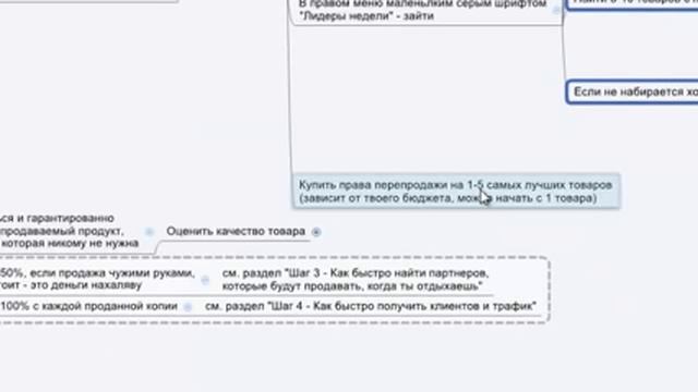 Инструкция, как работать с экспресс-методикой смотреть онлайн