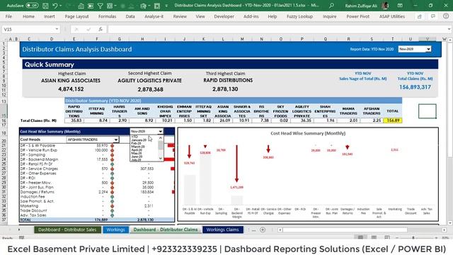 Sales Performance & Distributor Analytics Dashboard in Microsoft Excel (Teaser) Unilever Example смотреть онлайн