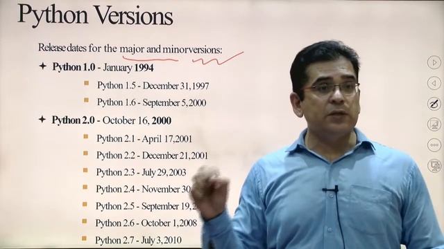 INTRODUCTION TO PYTHON || PYTHON PROGRAMMING || MR. VIKAS KAMRA || AKGEC смотреть онлайн