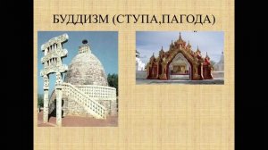 Праздники и календари урок 2