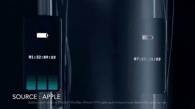 iPhone 11 VS Xiaomi Mi 9 Lite | Comparativa Inútil | Top Pulso смотреть онлайн