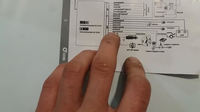 Как установить сигнализацию за 5 минут/ + ЗЛАЯ шутка от машины в конце видео! смотреть онлайн