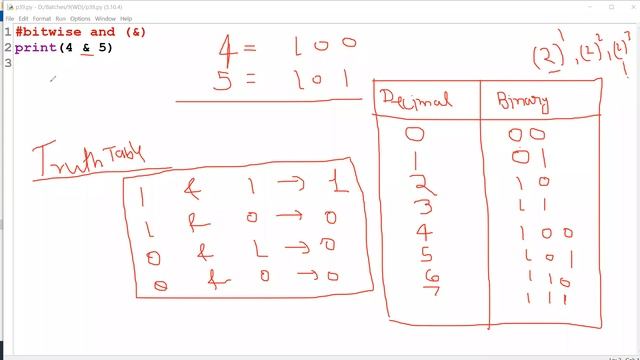 "Mastering Python's Co-Relational Operators: A Comprehensive ,Binary Operators python 8 смотреть онлайн