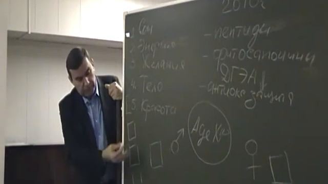 Заседание Ассоциации рефлексотерапевтов 20.12.12г.