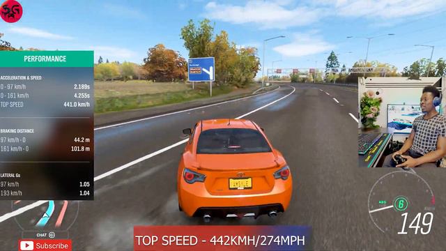 Forza Horizon 4 Top 5 Fastest Update 27 to 31 Cars - Corvette C8, Jesko, AMG Hammer, Syclone, GT86 смотреть онлайн
