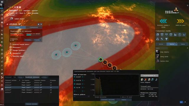 EVE online Планетарка в ВХ - ЦПУ в 5 - промежуточный отчет серия 2