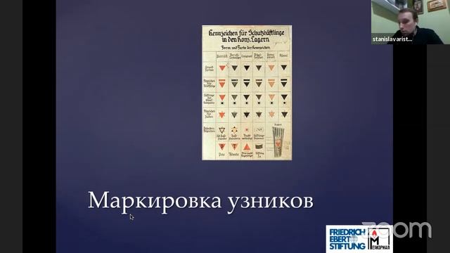 Станислав Аристов. Повседневность нацистских концентрационных лагерей смотреть онлайн