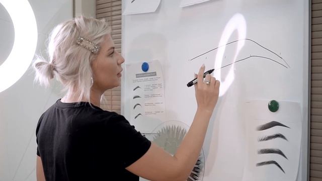 Новинка в мире пм и микроблейдинга 2020