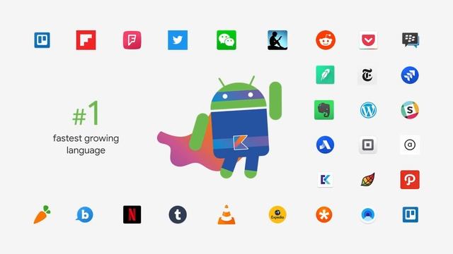 Foldables, App Bundles & more from Android Dev Summit ‘18! смотреть онлайн