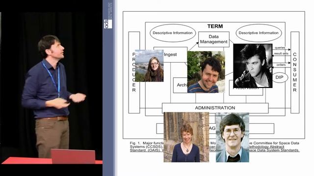 Twenty years after. Challenges and successes in digital archiving смотреть онлайн