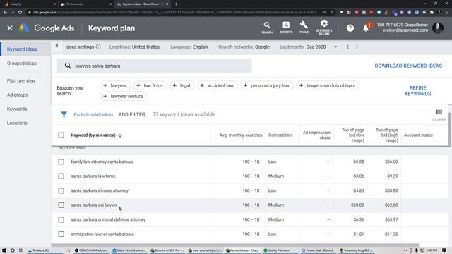 What Is Cost Per Click (CPC) In SEO?